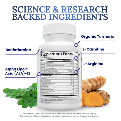 Cenava Nerve Support Capsules
