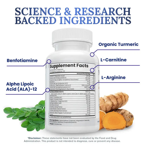Cenava Nerve Support Capsules