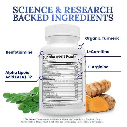 Cenava Nerve Support Capsules