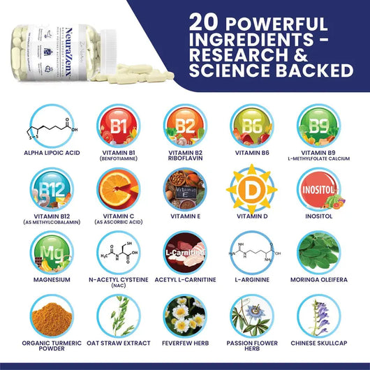 Cenava Nerve Support Capsules