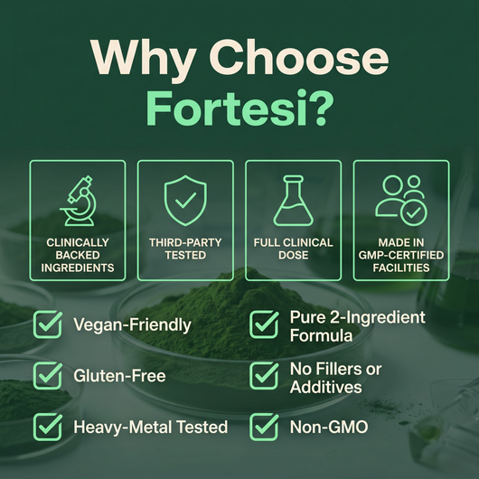 Fortesi Spirulina & Chlorella Capsules