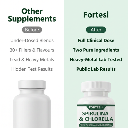 Fortesi Spirulina & Chlorella Capsules