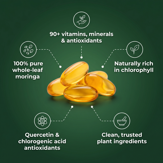Fortesi Oil of Moringa Softgels