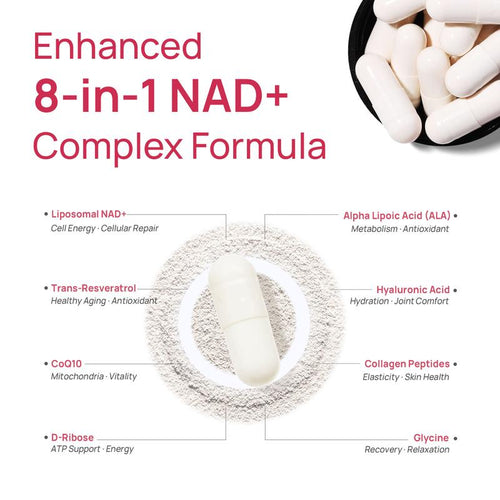 Cenava NAD+ Supplement for Women